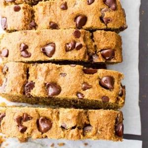 Ein-Schüssel-Glutenfreies Veganes Kürbis-Schokochip-Brot 8 Detailansicht des veganen Kürbisbrots im Rezeptkartenformat