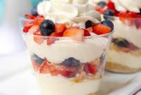 Chilled Summer Berry Cheesecake Parfaits